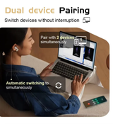 TWS Earbuds V5.4 Dual Pairing Noise Cancelling